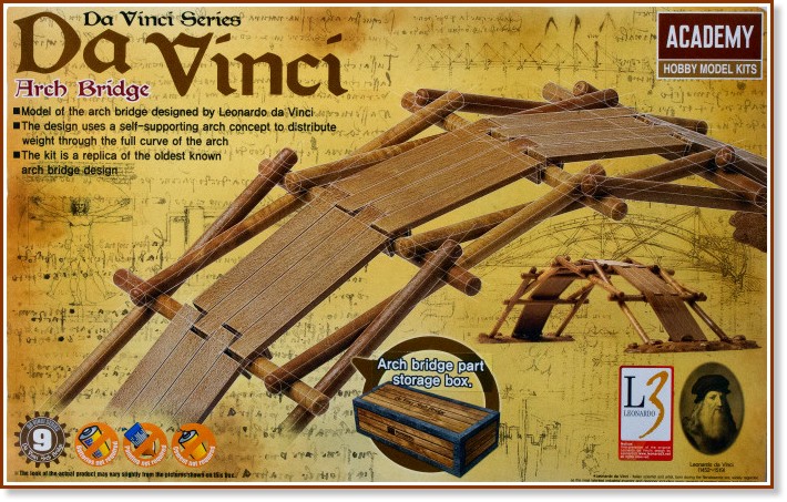      -     "Da Vinci Machines" - 