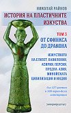 ������� �� ����������� �������� - ��� 3: �� ������� �� ������� - 