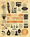������� �� ��������� - 