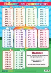 ������ ������ �����: ������� �� ��������� - 