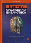 ����������� ���������� - 