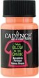 ������������� ��� �� ������� CADENCE