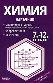 �������� �� ����� �� 7., 8., 9., 10., 11. � 12. ���� - 