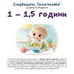 ���������� ����� ������: �� ���� �� ������� 1 - 1.5 ������ - 