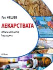 ����������� - ����������� ������� - 
