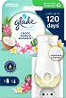 ������������ ������������ Glade Electric - 