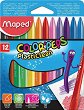 ������� Maped PlastiClean